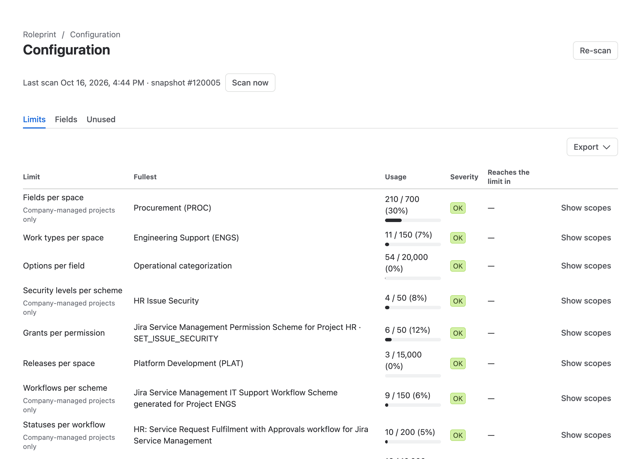 Configuration limits: usage against Jira's limits with severity