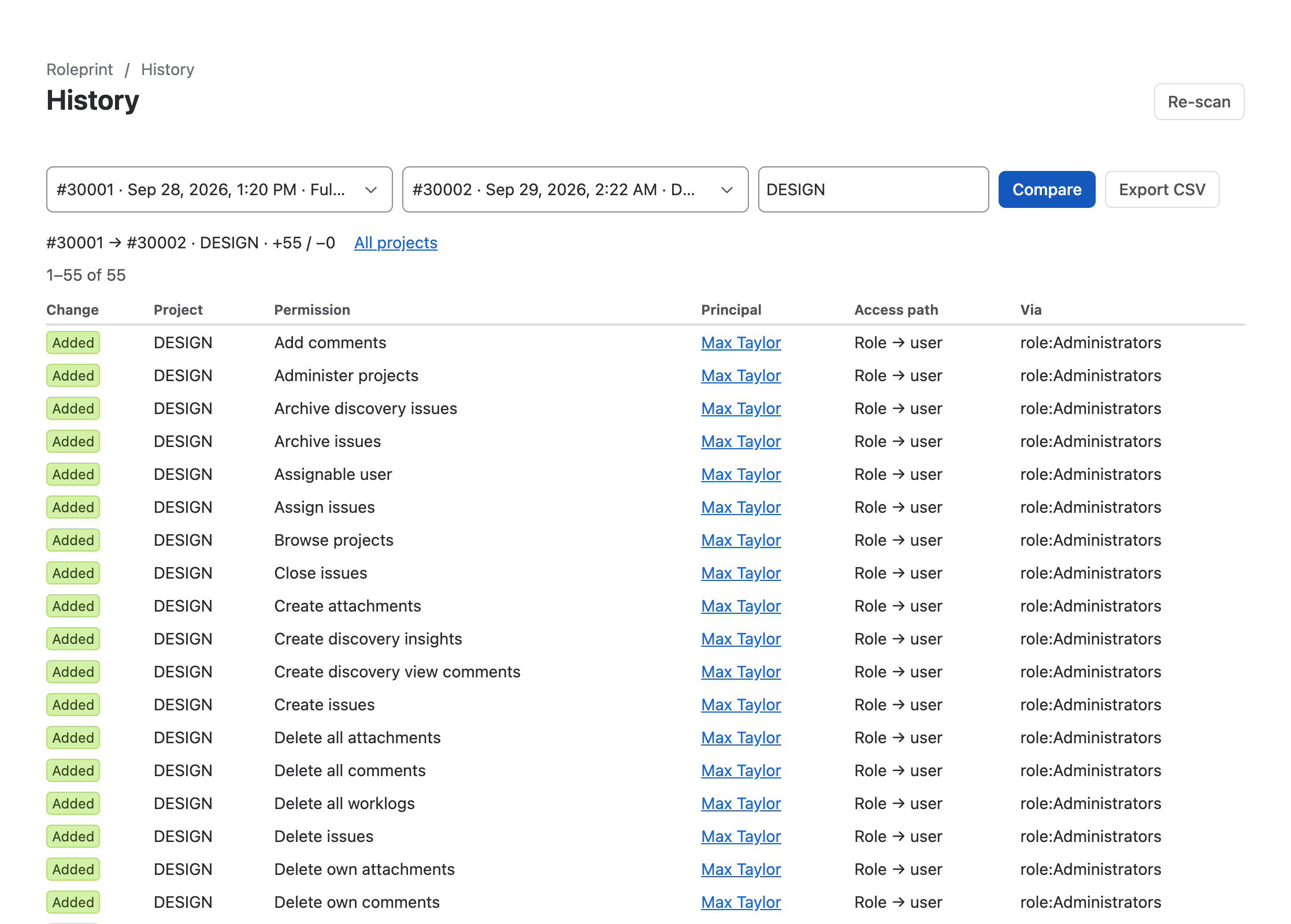 History: snapshot #30001 compared with #30002 for project DESIGN, 55 added grants for one account via the Administrators role
