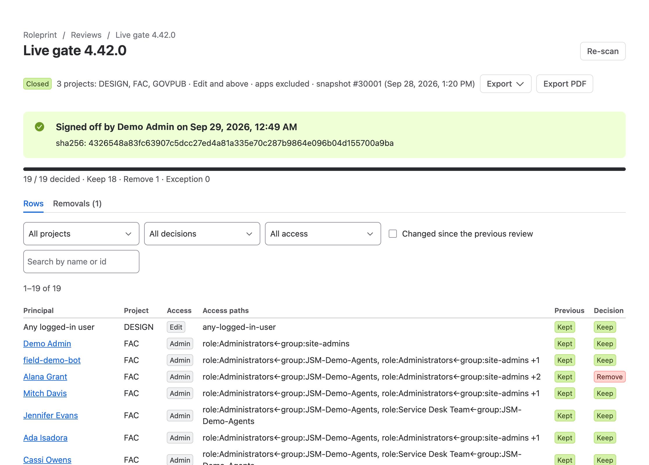 A closed access review with its sign-off and the evidence pack's SHA-256